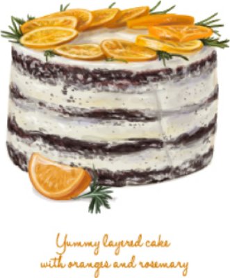 постеры Апельсиновый торт